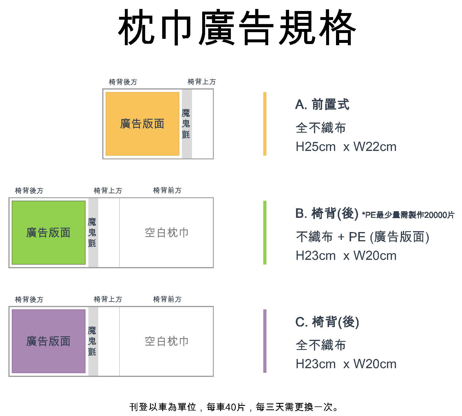 國光客運-枕巾廣告-2-